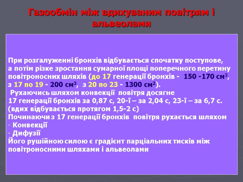 Газообмін між вдихуваним повітрям і альвеолами При розгалуженні бронхів відбувається спочатку поступове,  а